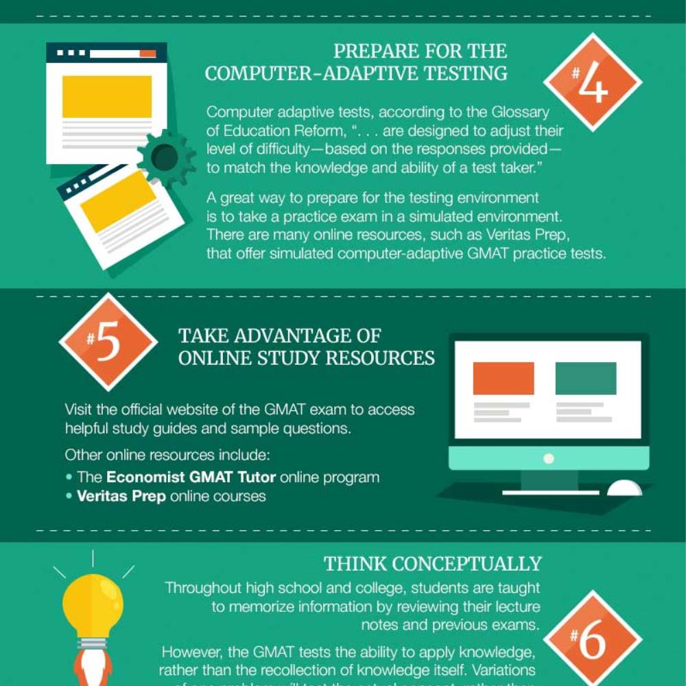 Image for blog 10 Tips to Help You Prepare for the GMAT Exam