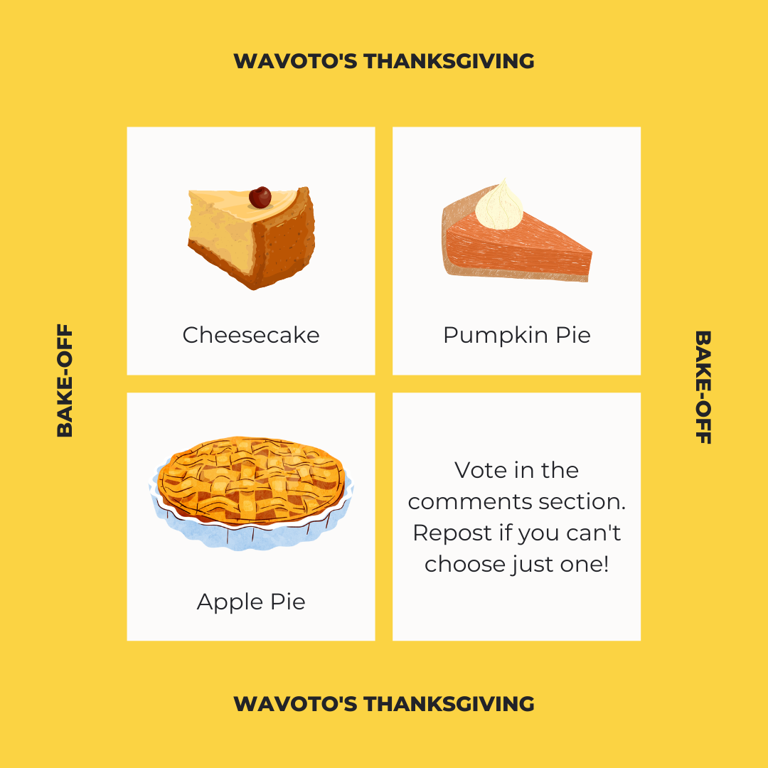 Example of a holiday social post. Wavoto's Thanksgiving Bake-Off: Vote in the comments section. Repost if you can't choose just one. Cheesecake, Pumpkin Pie, Apple Pie.