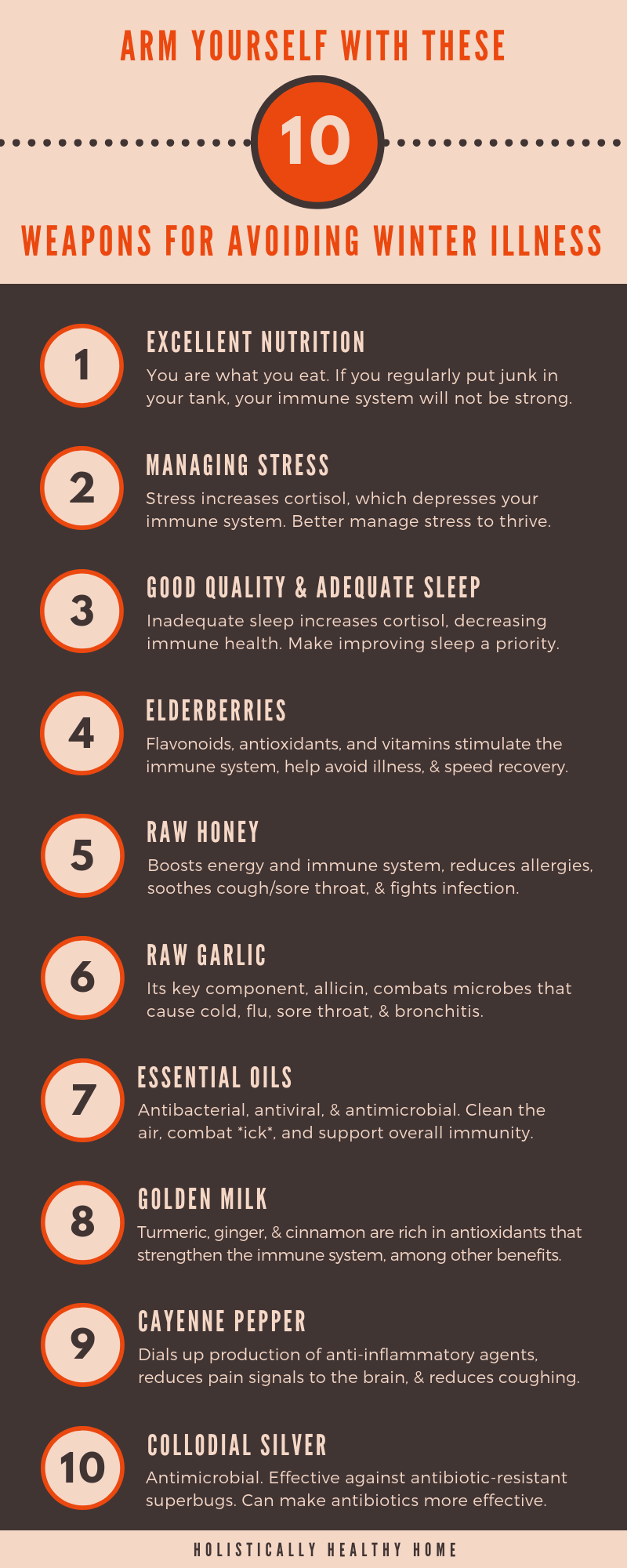 10 Natural Remedies for Winter Illness and Natural Immune Support