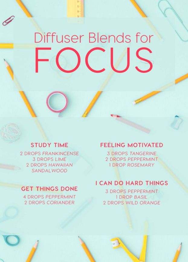 Diffuser Blends for Focus
