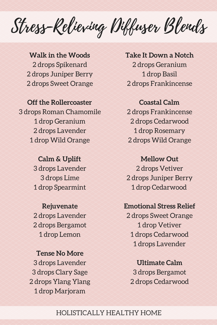 Stress-relieving diffuser blends