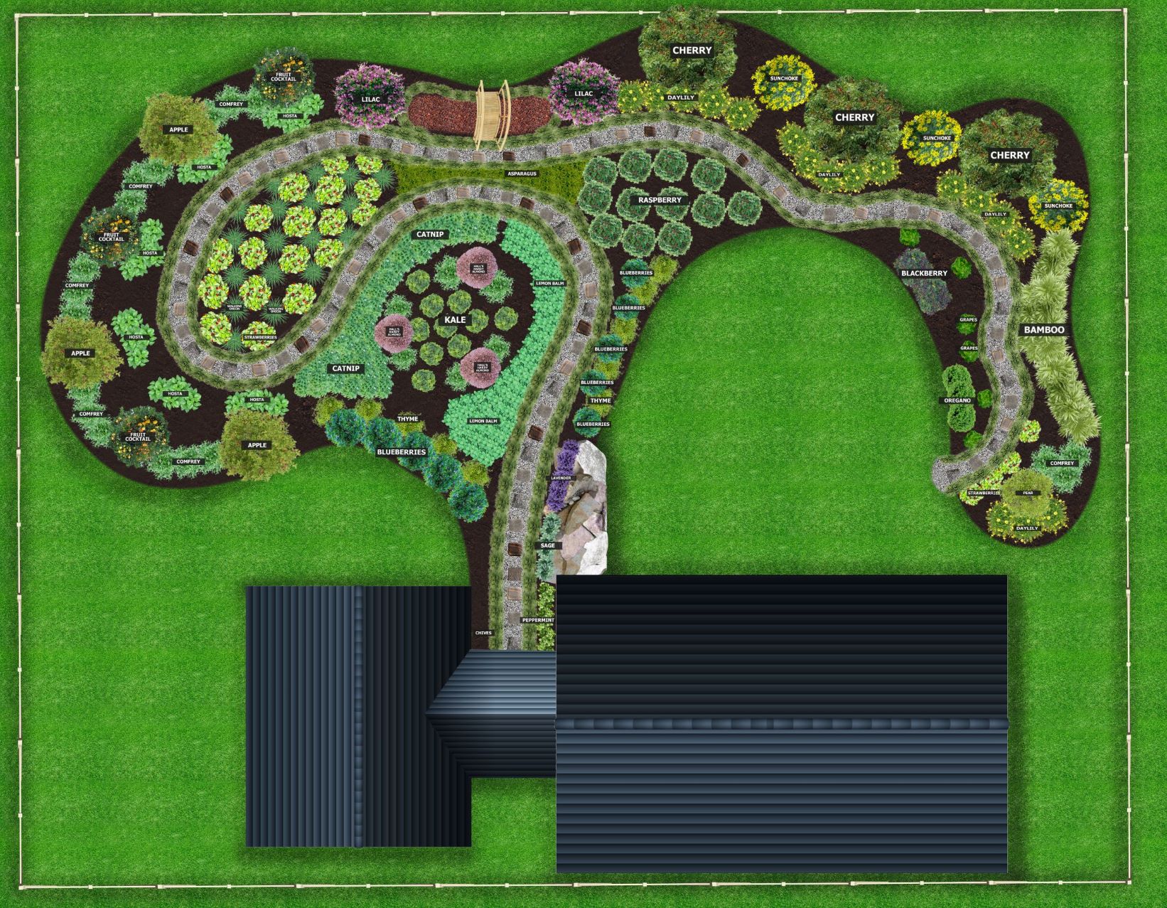 ncrease your freedom, food security, nutritional intake, and environmental care by turning part of your lawn into a food forest! #foodforest #foodforestdesign