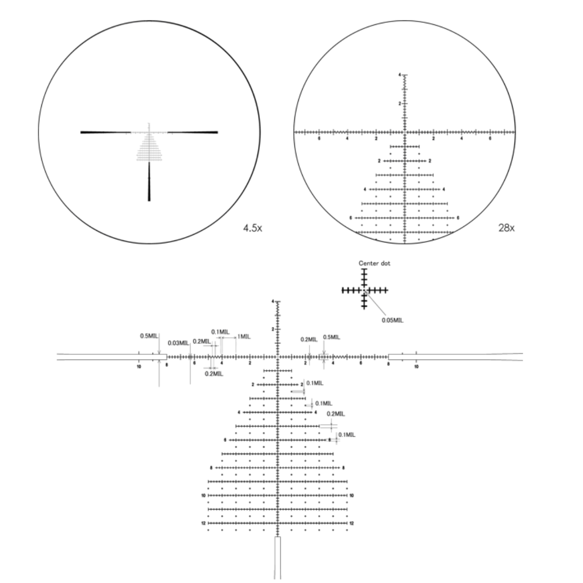 March-FX  4.5-28x52mm Wide Angle (FFP)