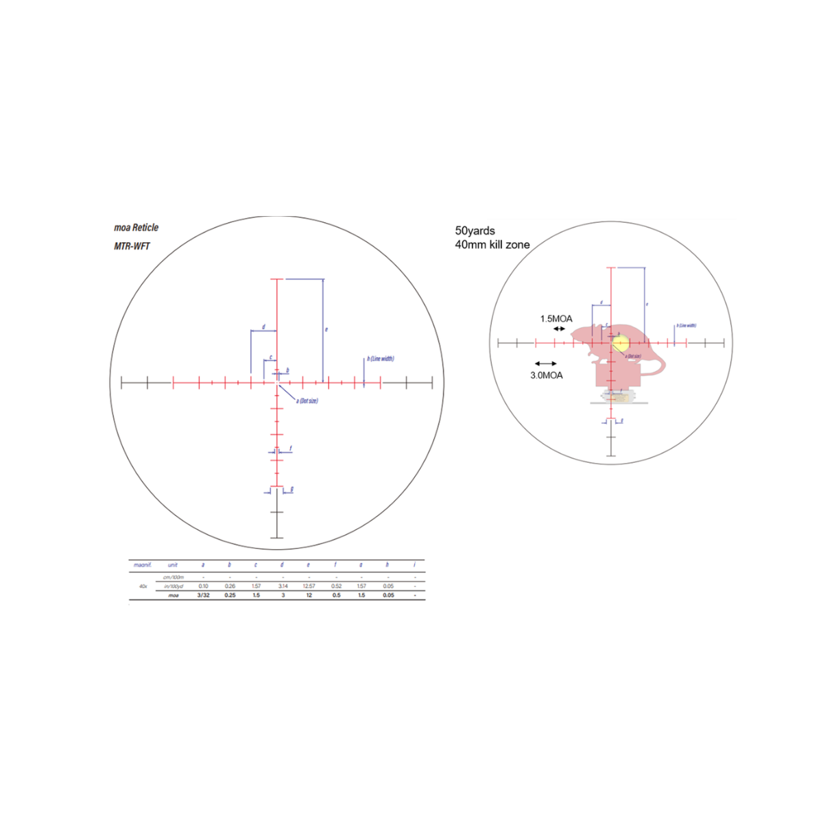 March-X 8-80x56mm Majesta High Master Wide Angle