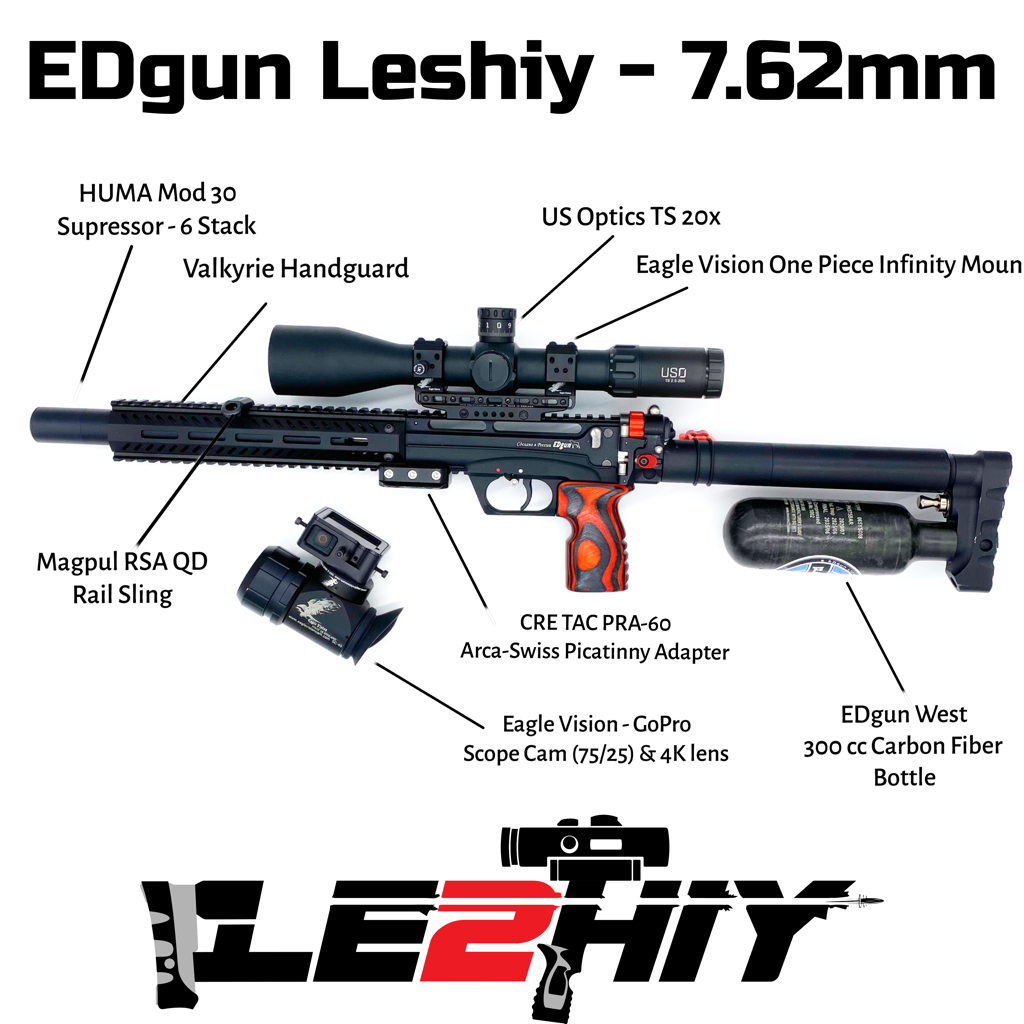 EDgun Leshiy YouTube Channel - Dirty .30 Leshiy 2 7.62mm