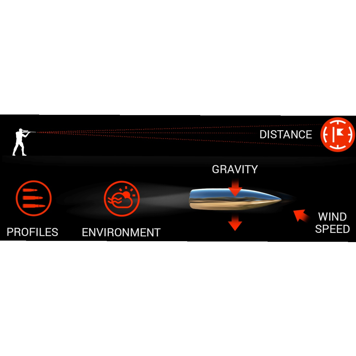 ATN THOR 5 XD LRF  1280х1024 GEN 5