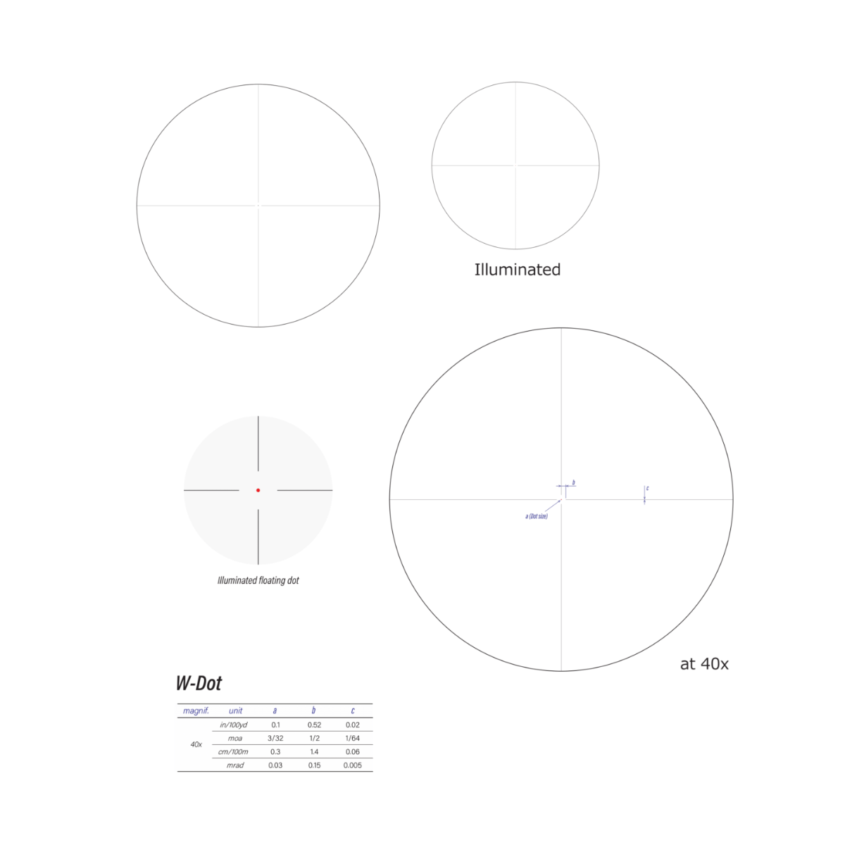 March-X 8-80x56mm Majesta High Master Wide Angle