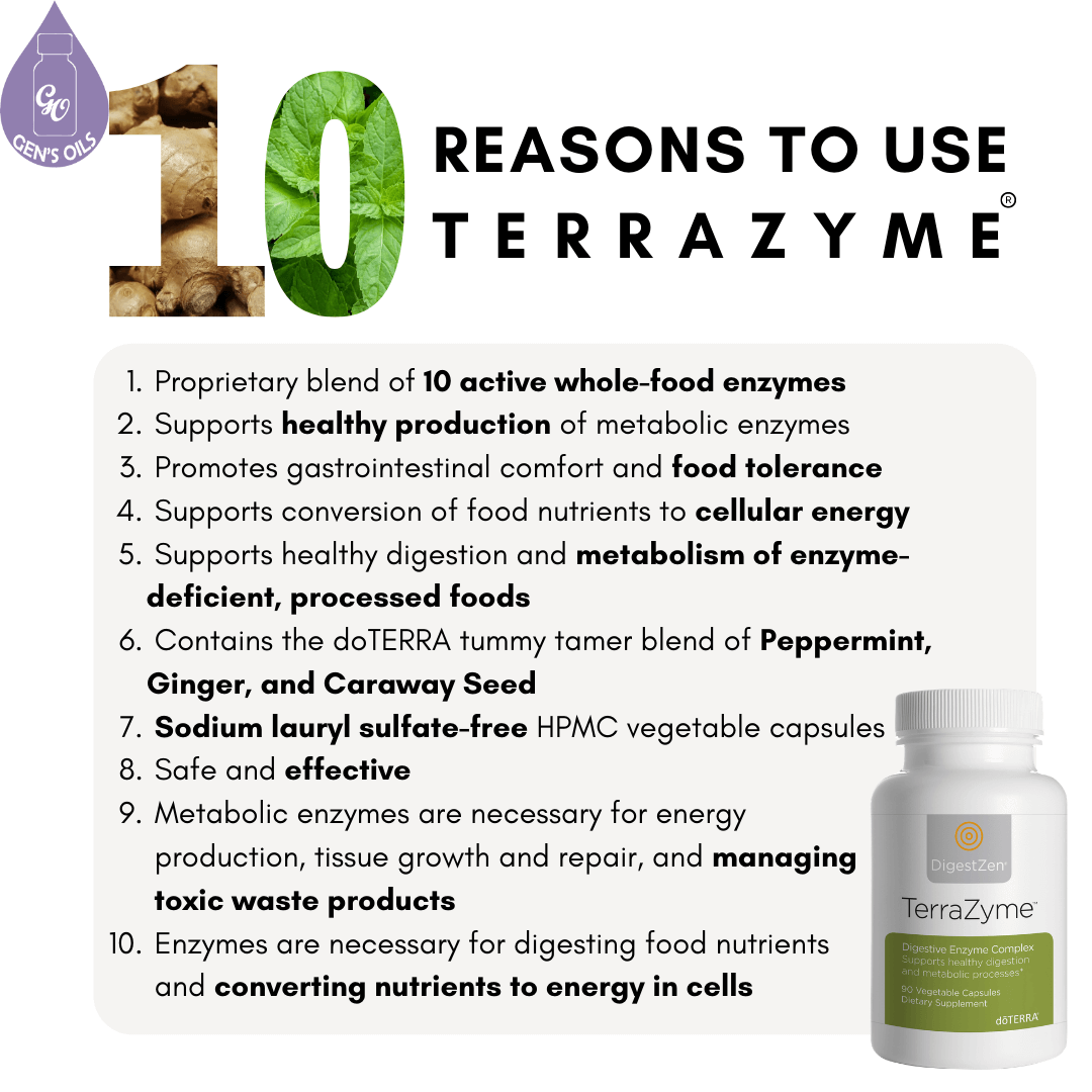 10 Reasons to Use TerraZyme