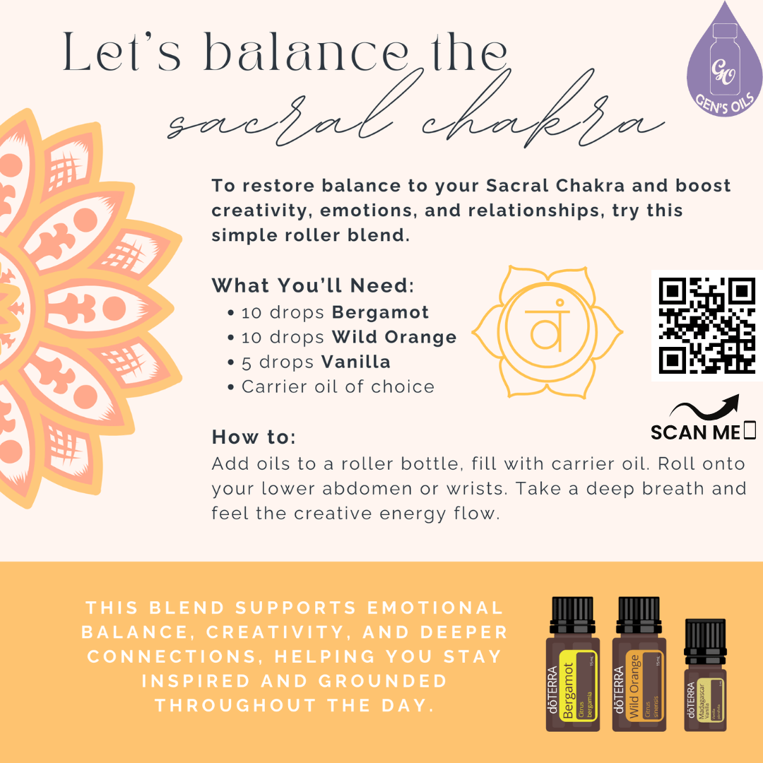 Sacral Chakra Balancing Roller Blend. The QR code opens a link to purchase Bergamot, Wild Orange & Madagascar Vanilla essential oils.