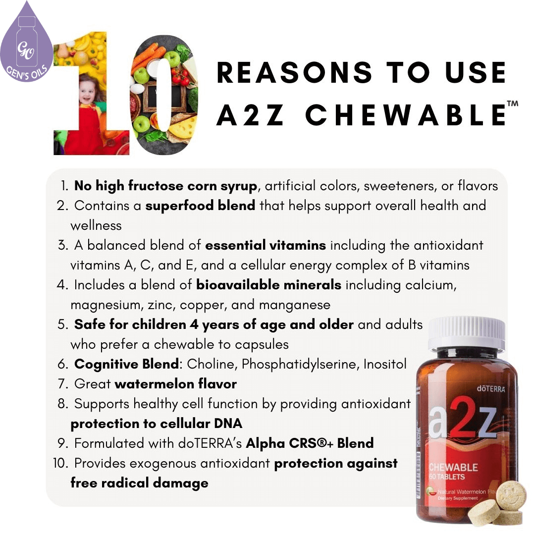 10 reasons to use A2Z Chewables