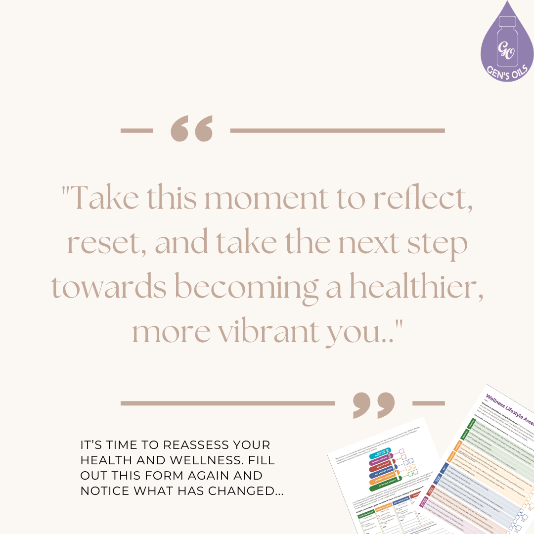 Take this moment to reflect, reset, & take the next step towards becoming a healthier, more vibrant you.