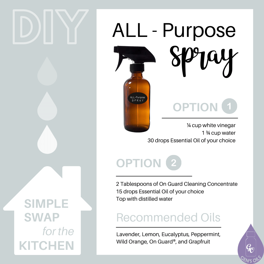 DIY All Purpose Spray with recipes.