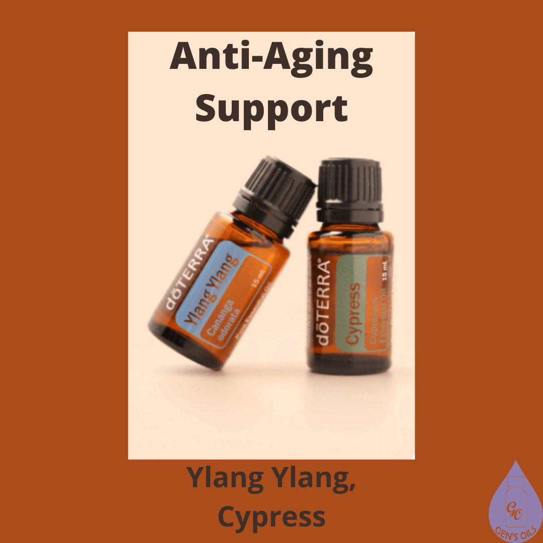 Anti Aging Support. A bottle of Ylang Ylang & Cypress essential oils.