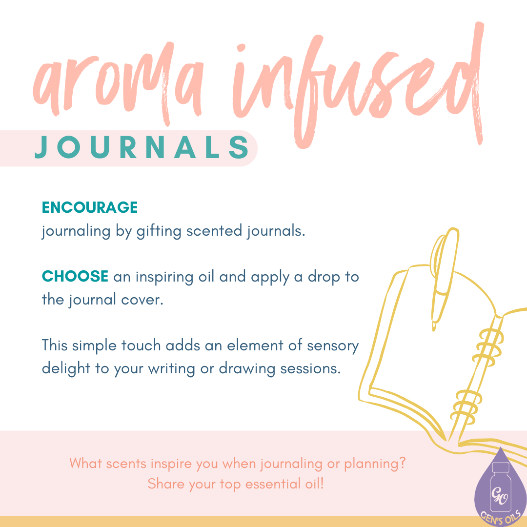 Aroma infused journals with instructions.