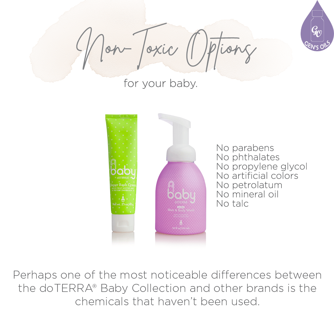 Non-toxic options for your baby. Nappy cream, hair & body wash