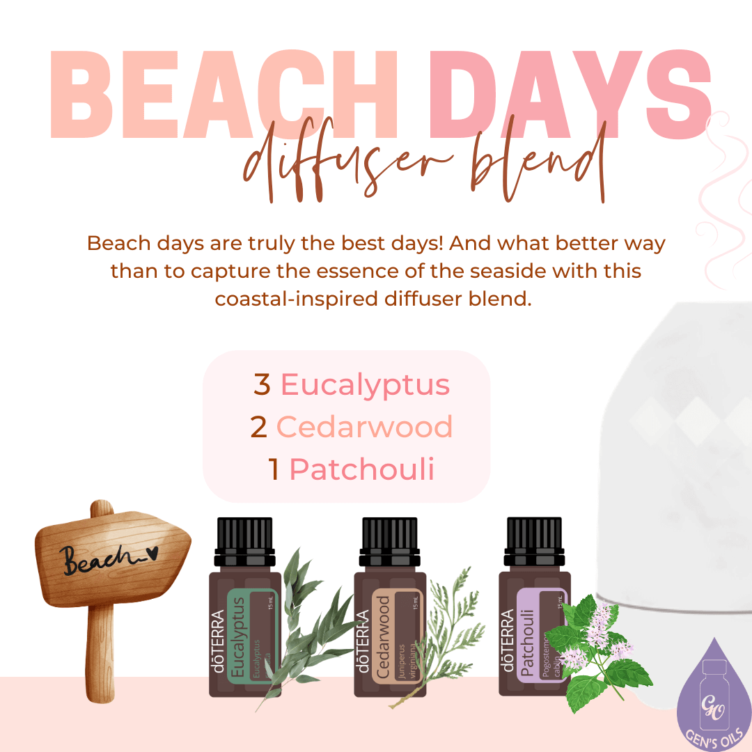 Beach Days Diffuser Blend. 