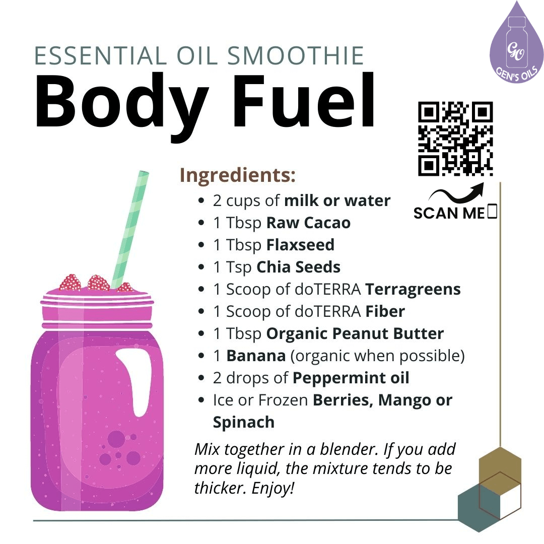 Body Fuel Smoothie recipe. Scan the QR code to purchase Greens & Peppermint (Fibre out of stock).