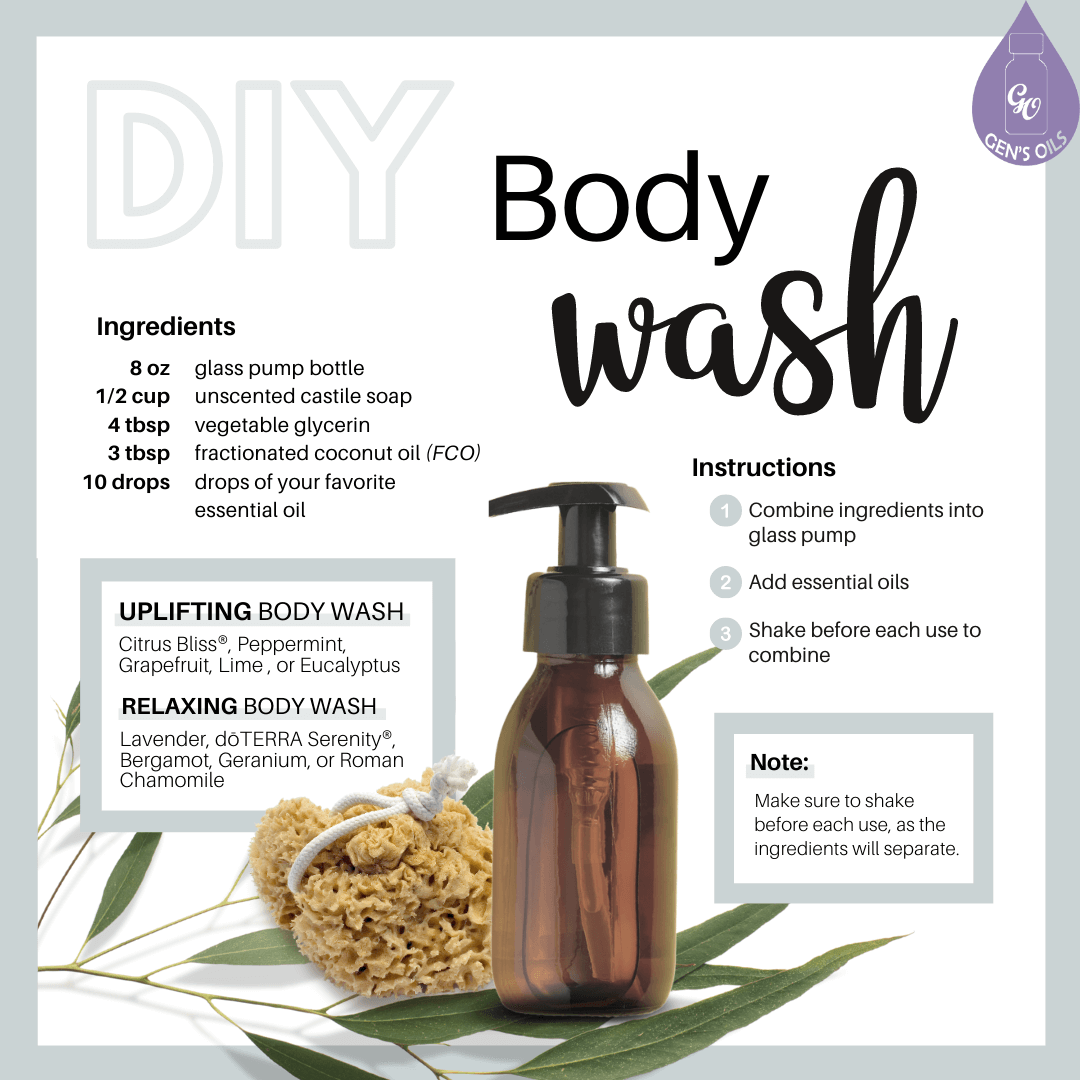 DIY Body Wash with recipe
