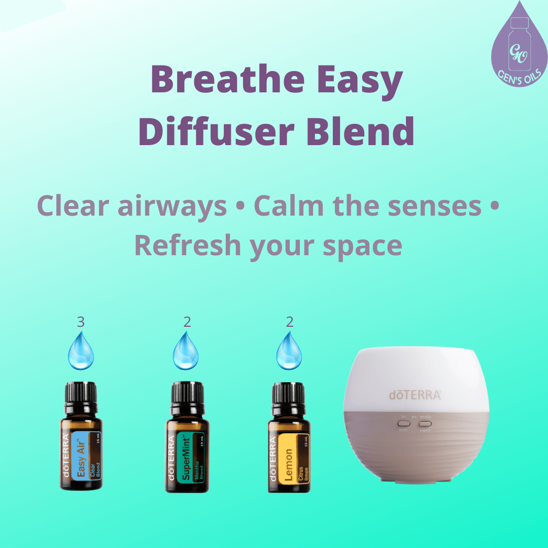 Breathe Easy Diffuser Blend. 3 drops Easy Air. 2 drops Lemon. 2 Drops SuperMint.