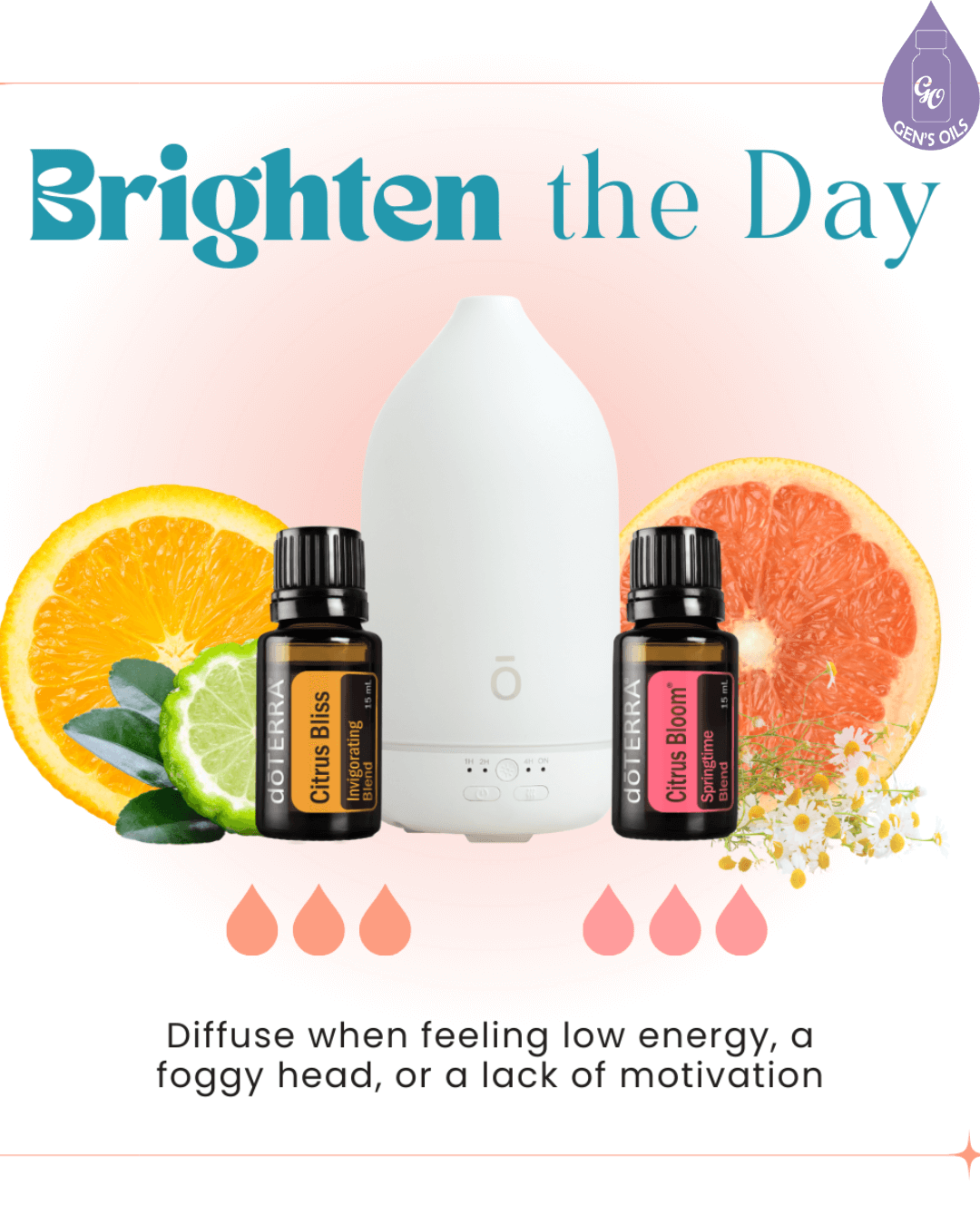 Brighten the Day Diffuser blend. A diffuser between two bottles of Citrus Bliss and Citrus Bloom essential oils.