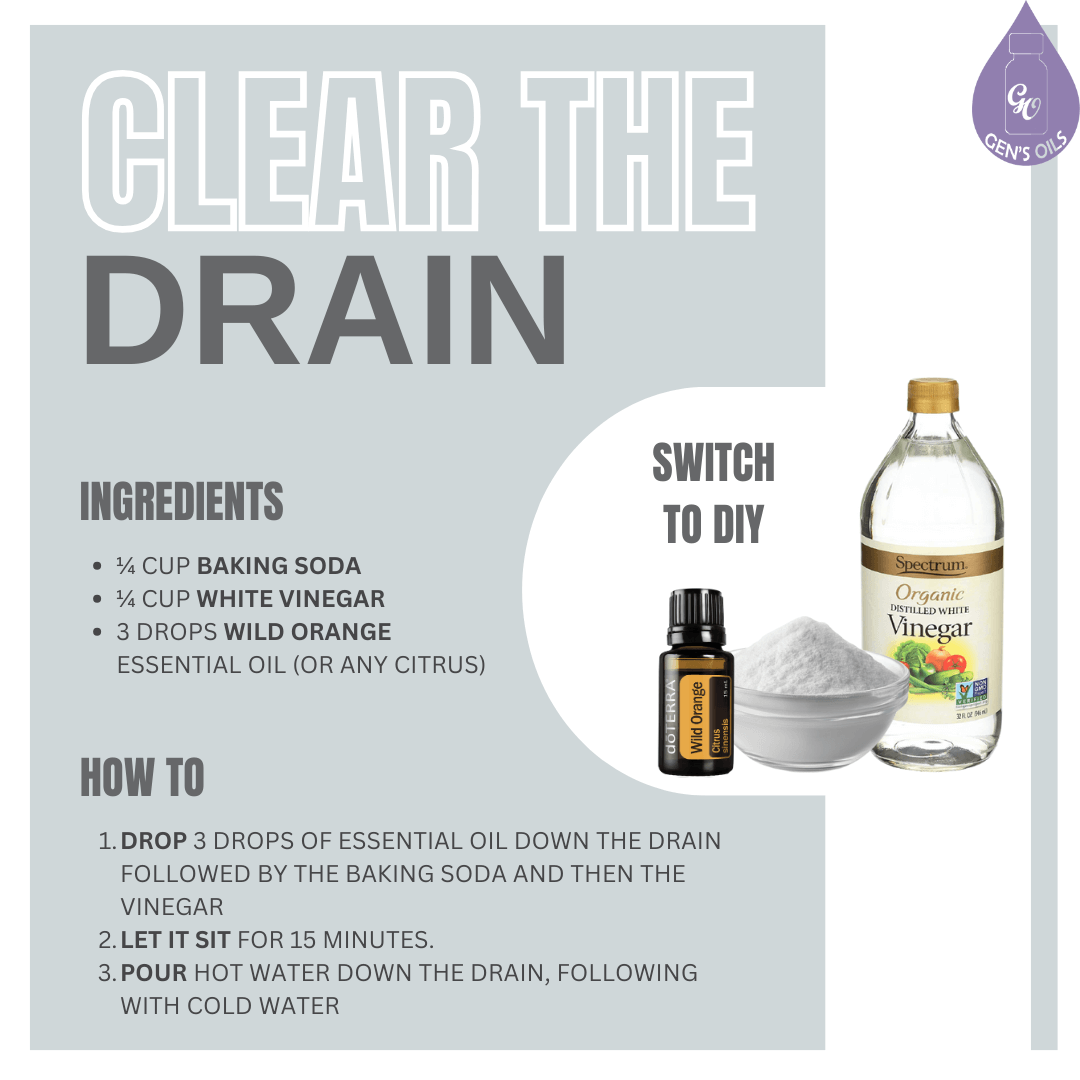 Clear the Drain with instructions
