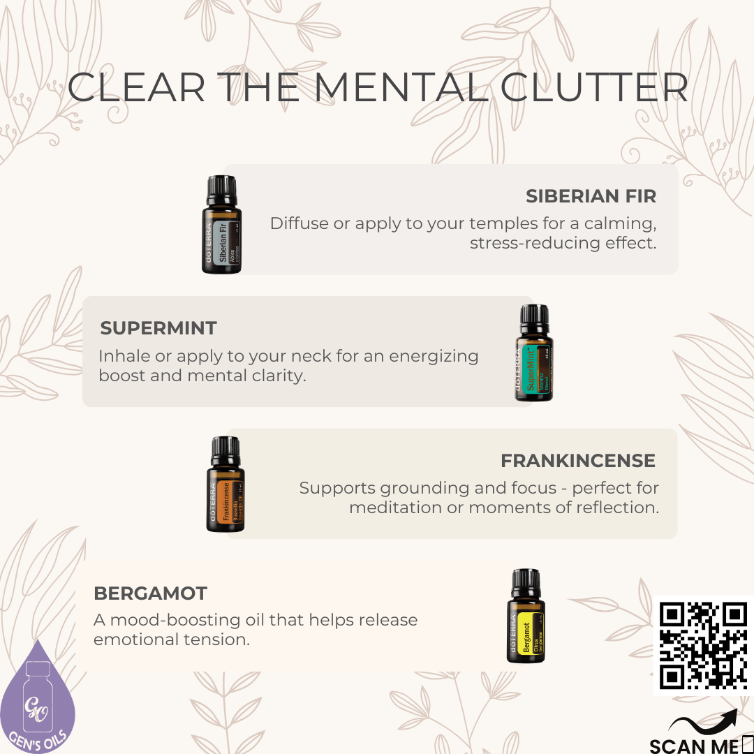 Images of the essential oils mentioned in this blog, with their benefits. The QR code opens a link to purchase these oils.