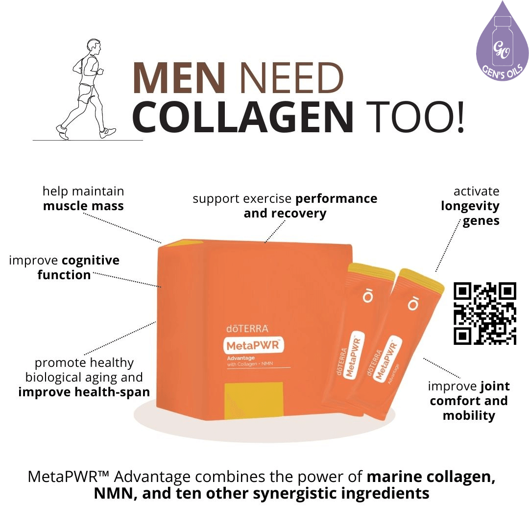 A box & sachets of MetaPWR Advantage, surrounded by the benefits for men. The QR code opens a link to purchase this product.