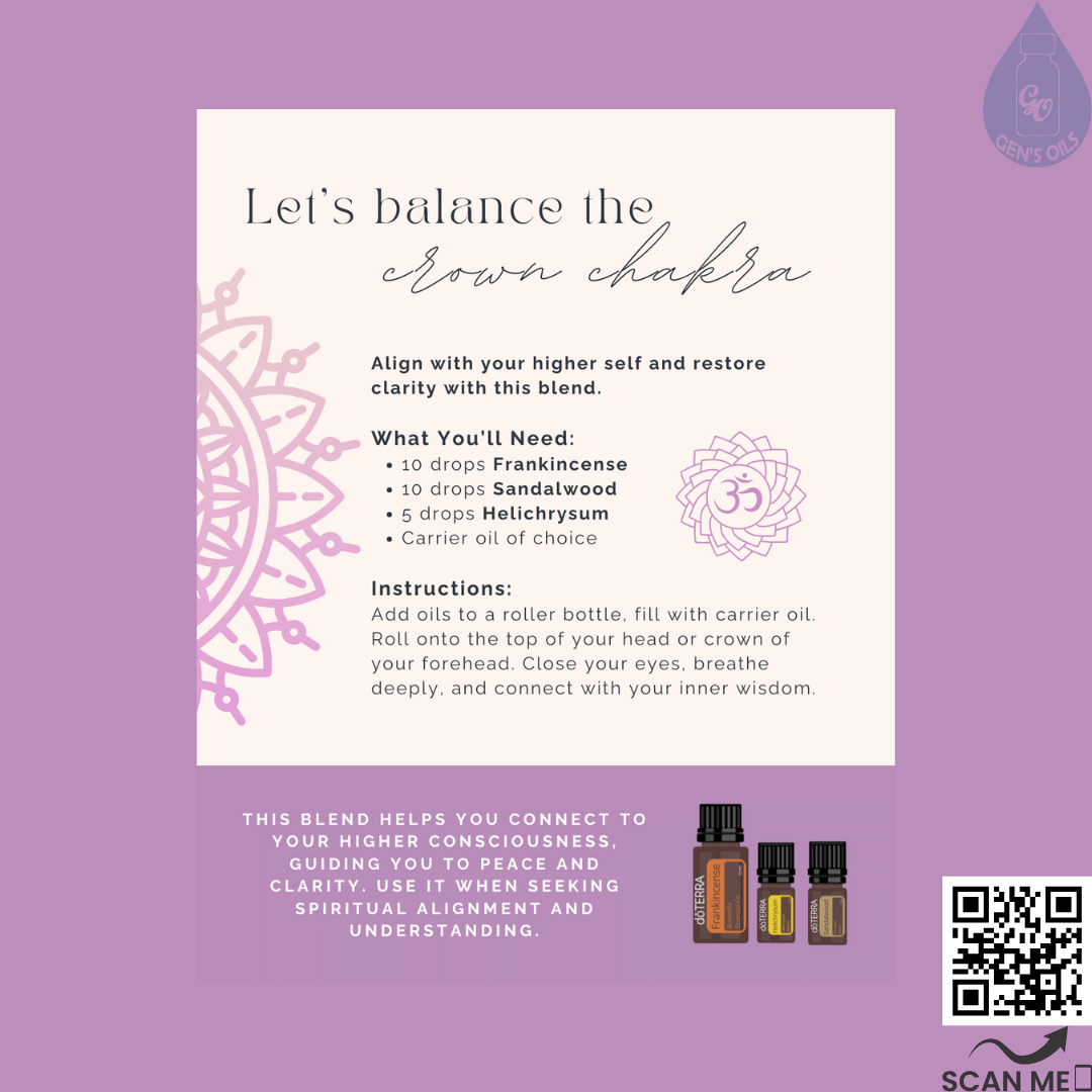 Crown Chakra Alignment Roller Blend recipe. The QR code opens a link to purchase Frankincense, Sandalwood & Helichrysum essential oils.