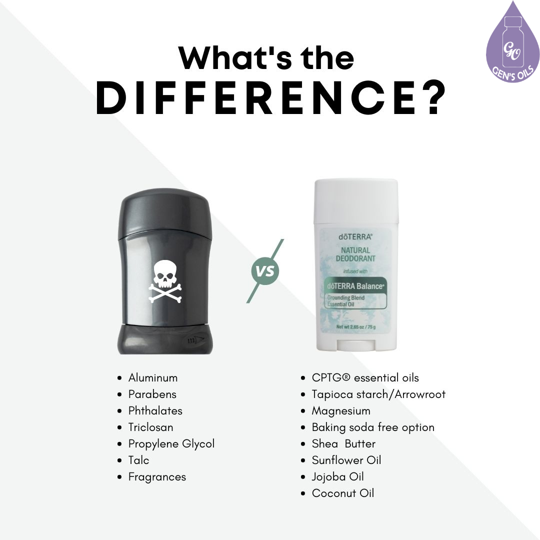 Regular deodorant & doTERRA Balance deodorant. What's the difference?