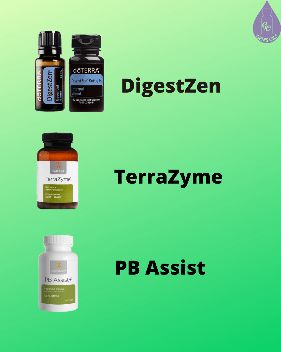 Bottles of DigestZen essential oil & softbgels, TerraZyme, and PB Assist on a sage green background.