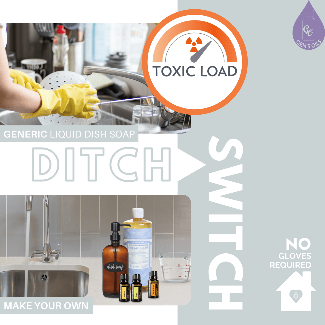 DIY Swaps, Generic Dish soap, make your own