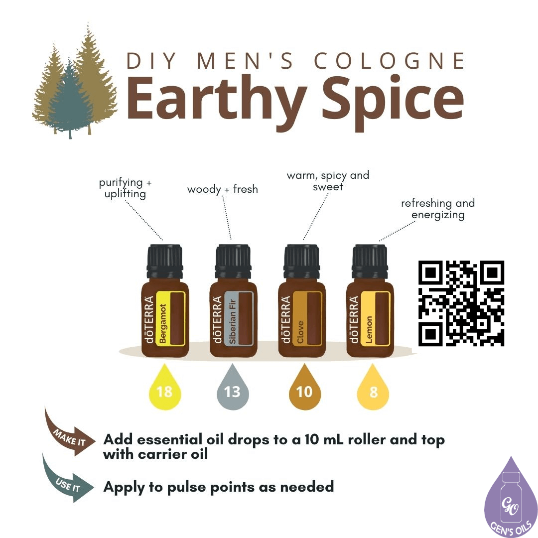 DIY Men's Cologne Earthy Spice. Images of Bergamot, Siberian Fir, Clove & Lemon essential oils. The QR code opens a link to purchase these oils.