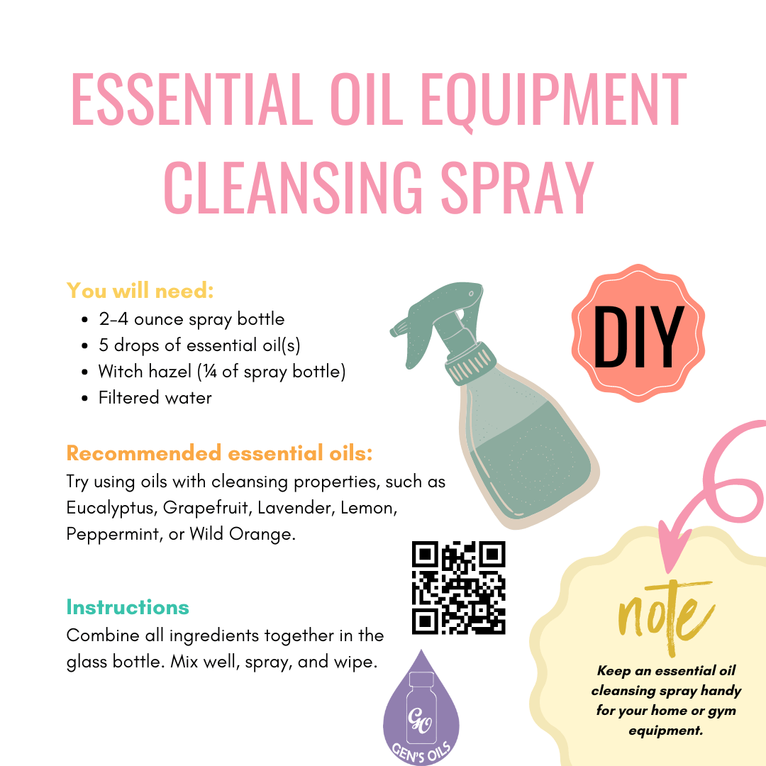 Essential Oil Equipment Cleansing Spray. The QR code opens a link to purchase the recommended oils.