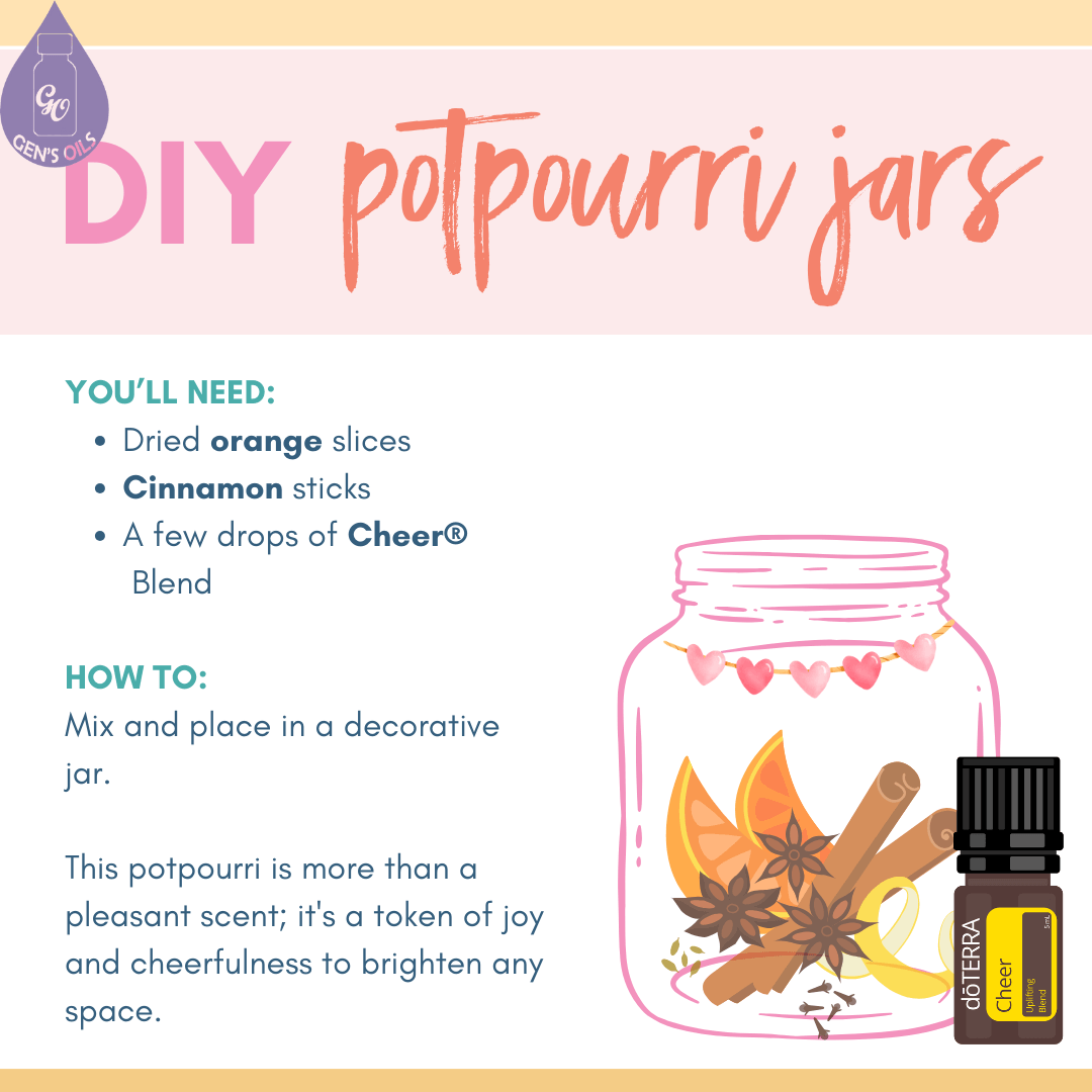 DIY Potpourri recipe