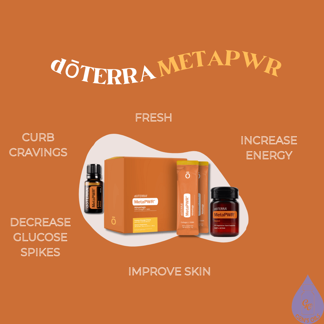 doTERRA MetaPWR System