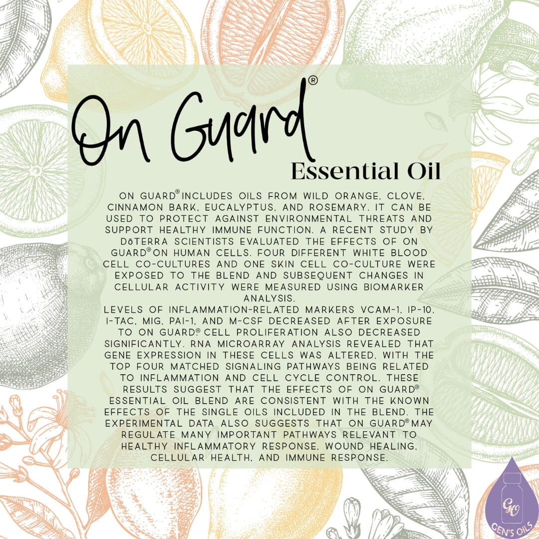Explanation of On Guard essential oil