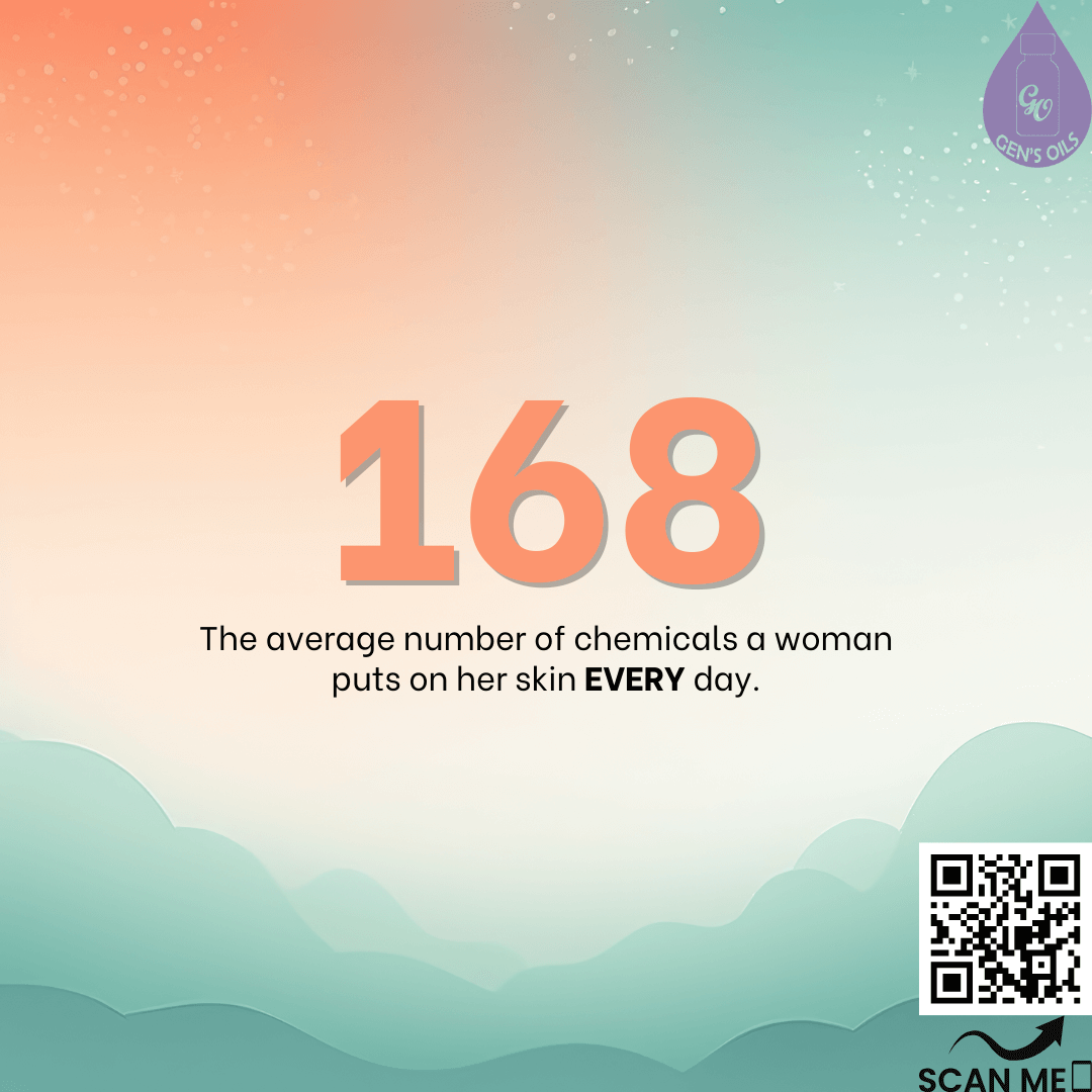 168. The average number of chemicals a woman puts on her skin every day. The QR code opens a link to purchase the Verage Skincare collction.