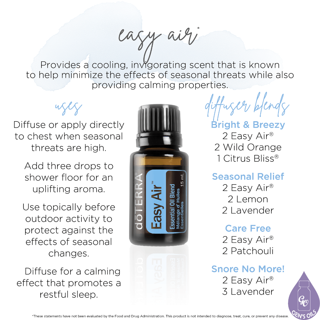 A bottle of Easy Air with suggestions for use.