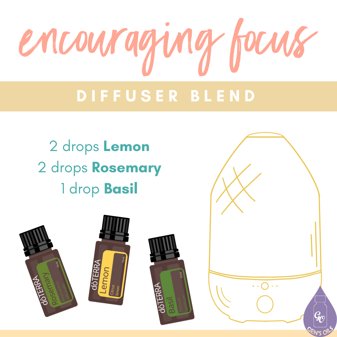 Encouraging Focus Diffuser Blend with bottles of Lemon, Rosemary & Basil essential oils.