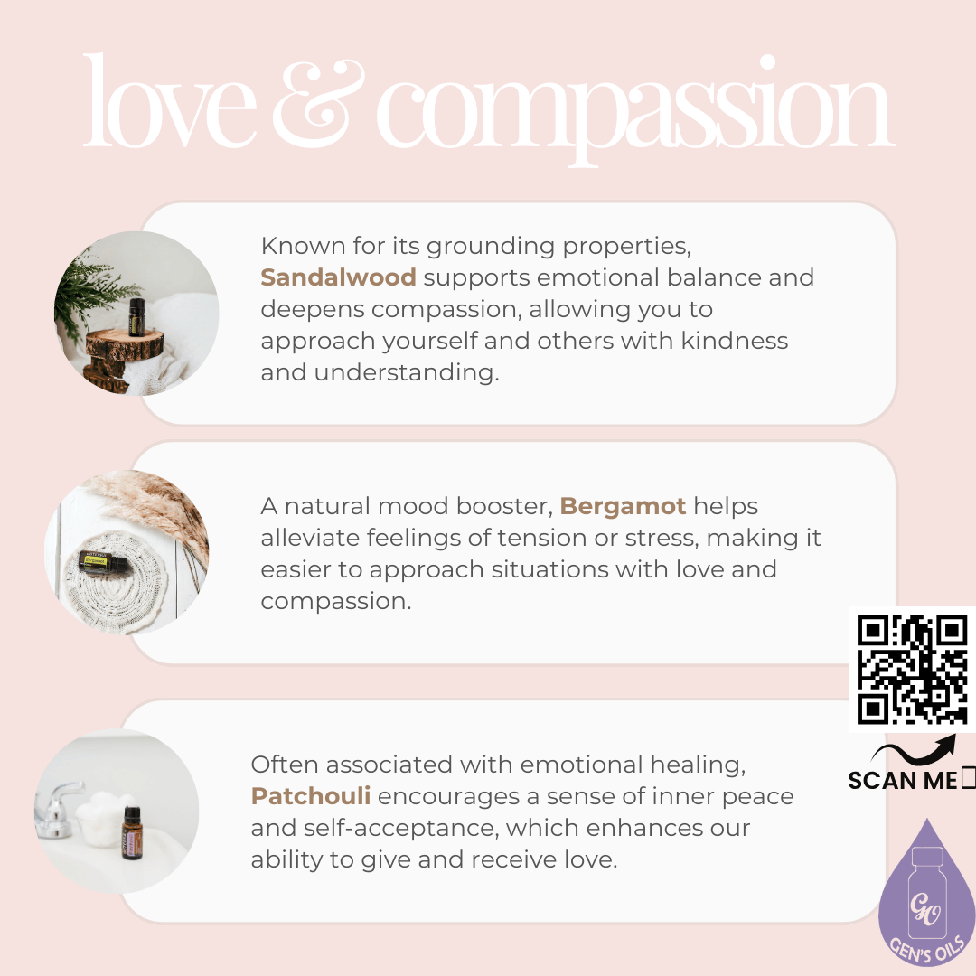 Sandalwood, Bergamot & Patchouli oils with their benefits. The QR code opens a link to purhcase these essential oils.