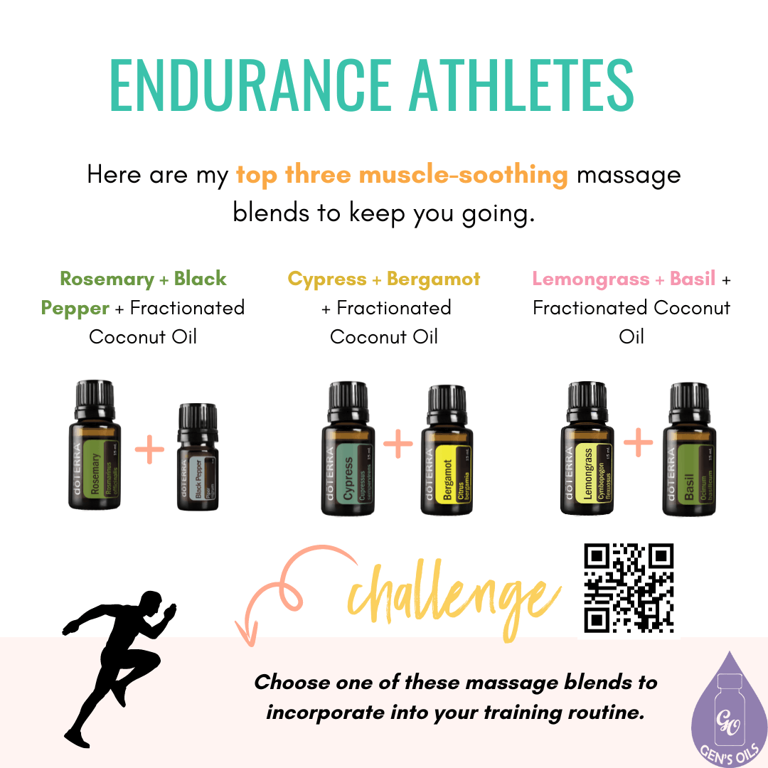 Endurance Athletes with images of the oils in the post. The QR code opens a link to purchase these oils.