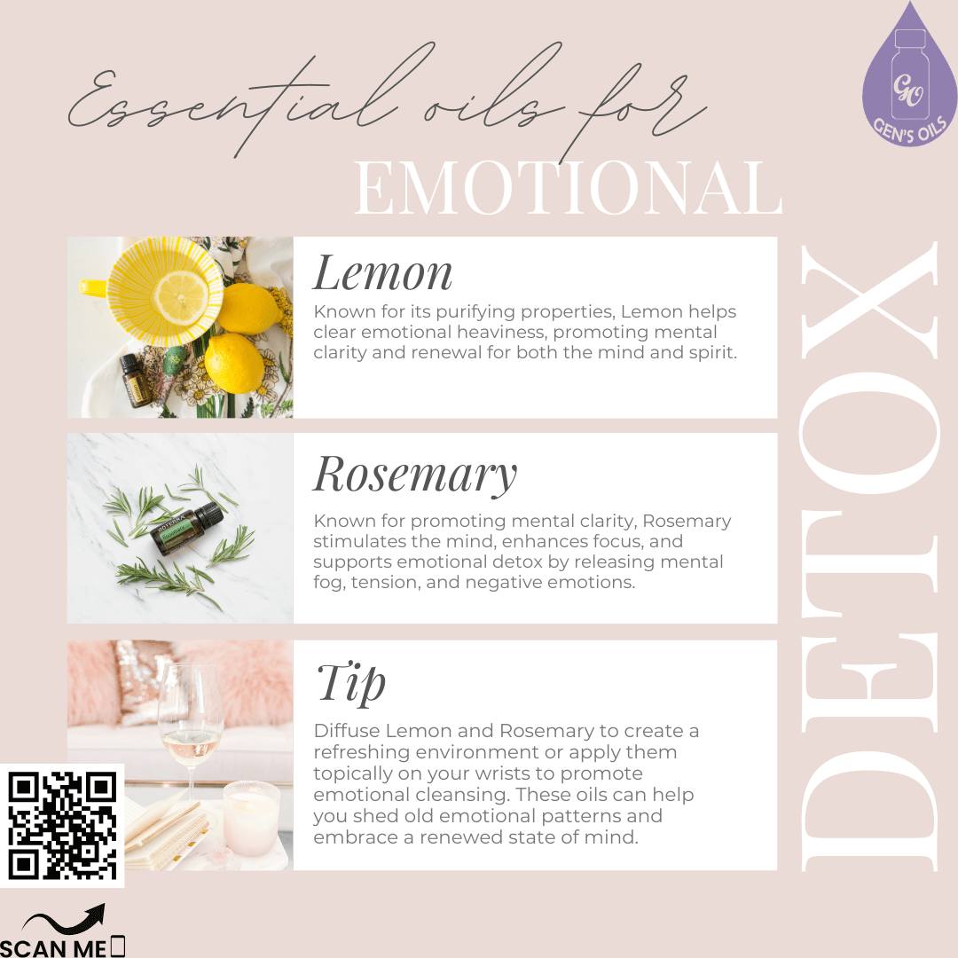 How essential oils like Lemon & Rosemary can help with emotional detox. The QR code opens a link to purchase these oils.