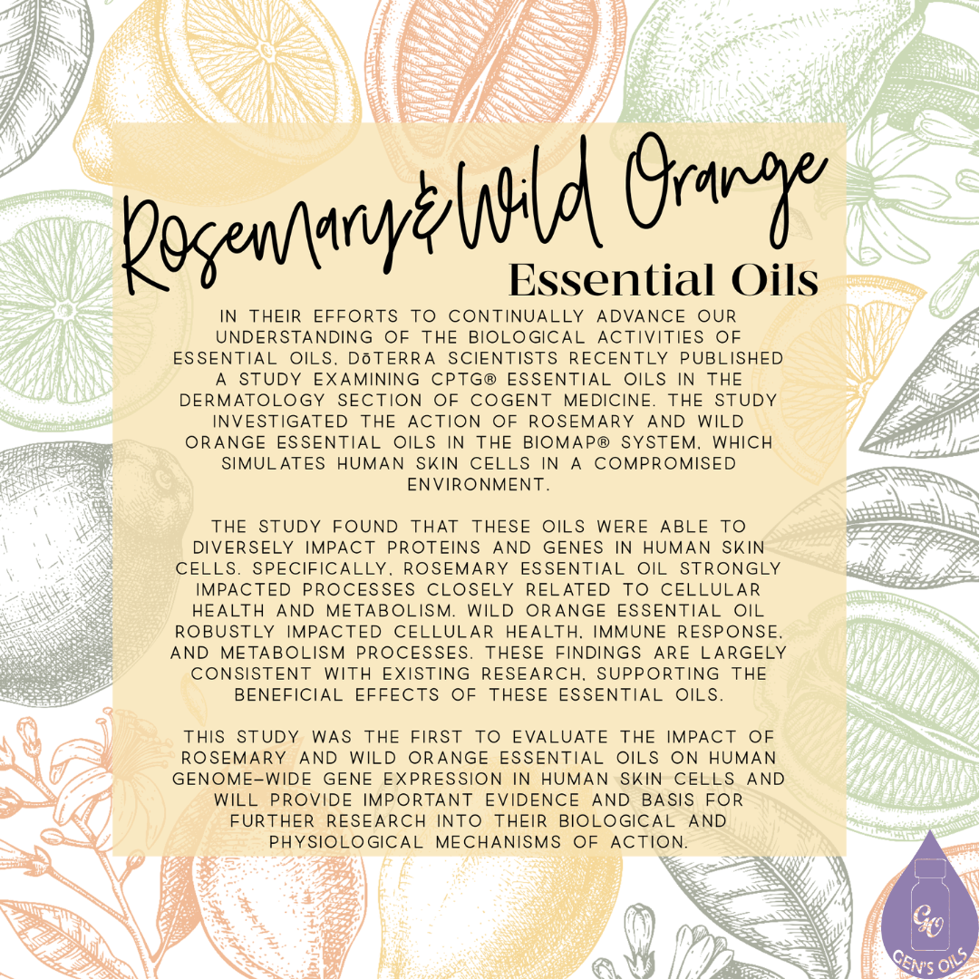 Studies into Rosemary & Wild Orange essential oils.