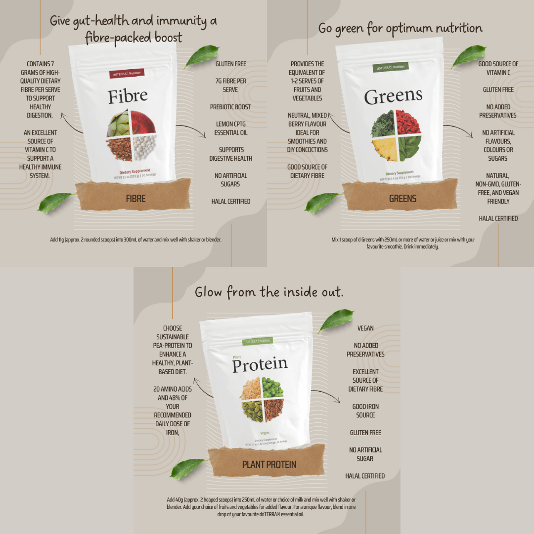 Fibre, Greens and Protein powders