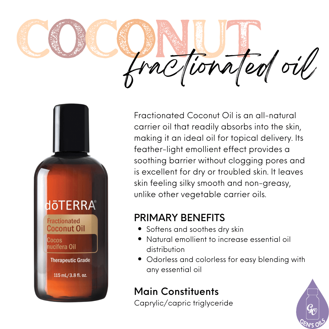 A bottle of Fractionated Coconut oil with a description & benefits.