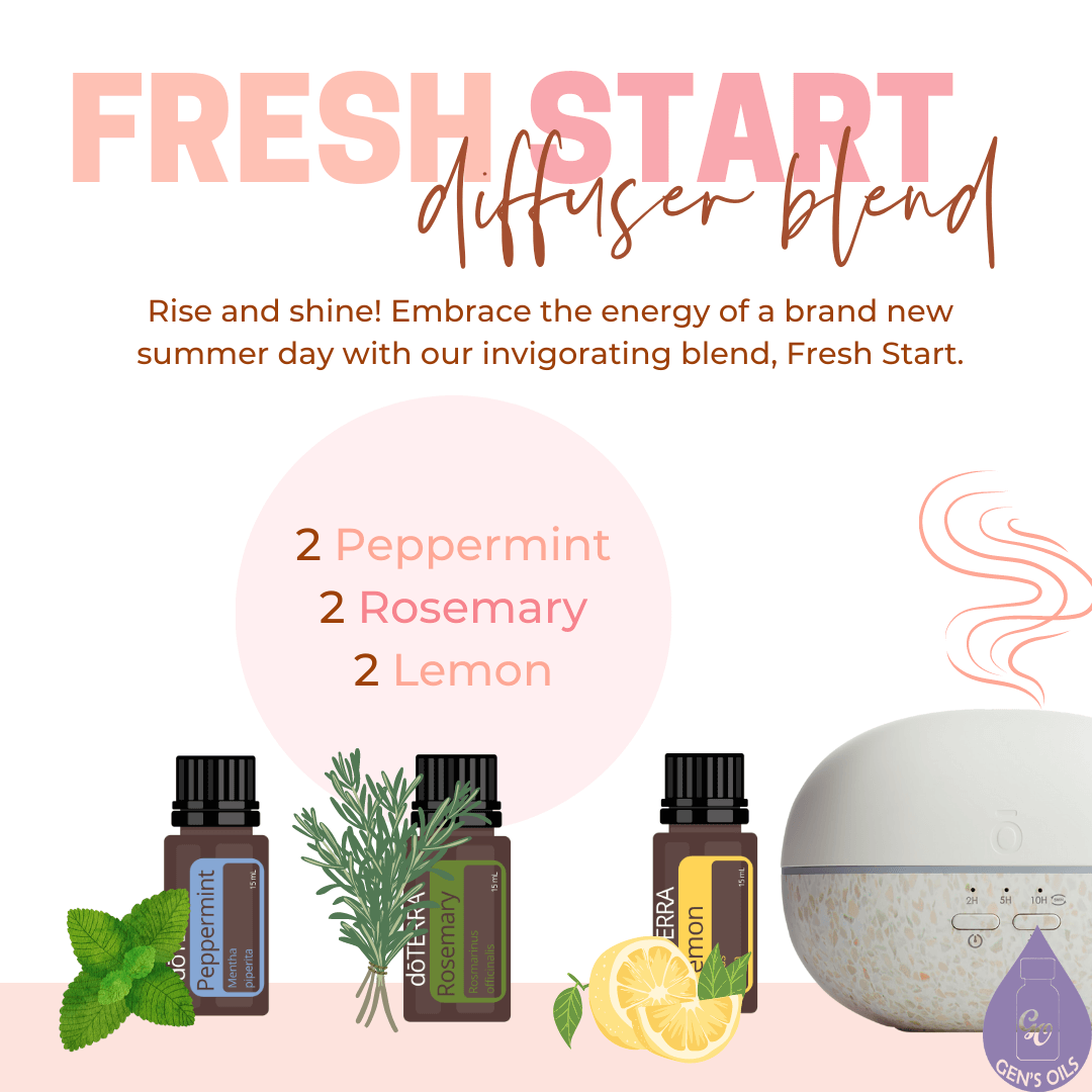 Fresh Start diffuser blend. 2 drops Peppermint, 2 drops Rosemary, 2 drops Lemon