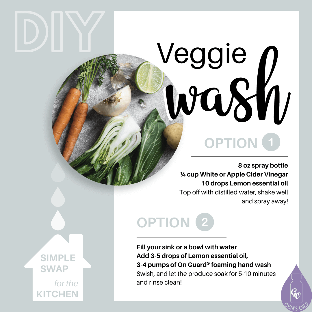 Fruit & Vege wash