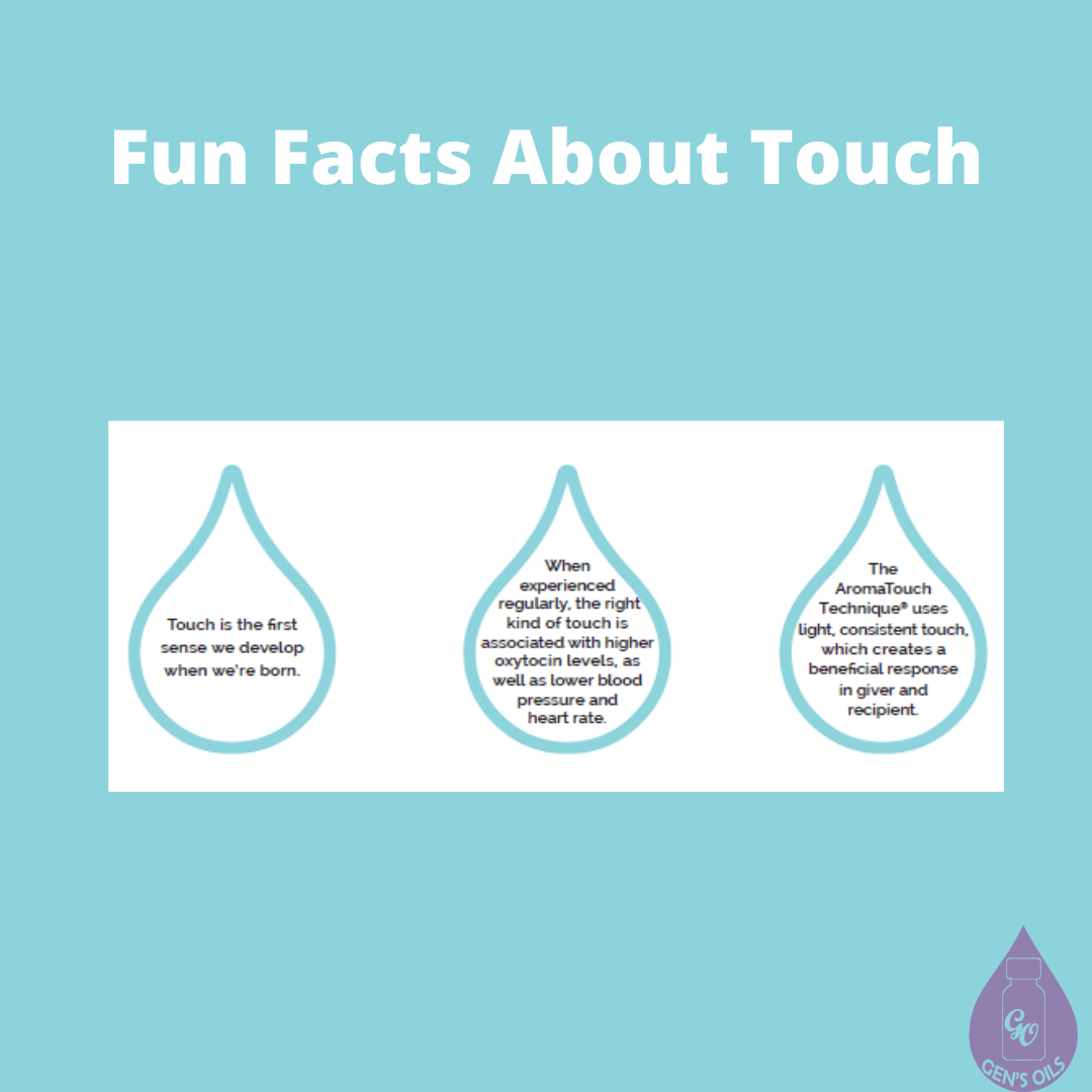 Fun facts about touch