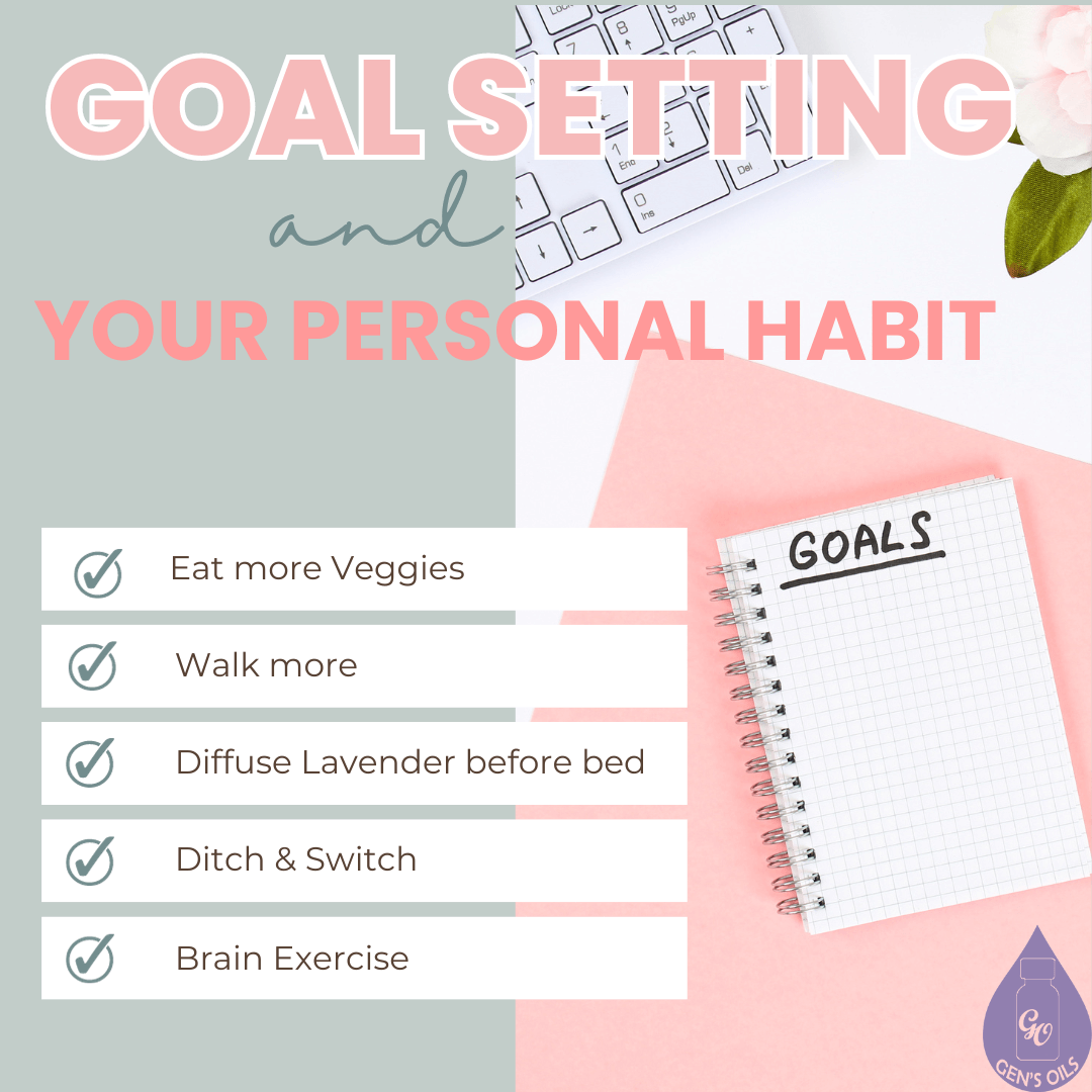 Goal setting and your personal habit