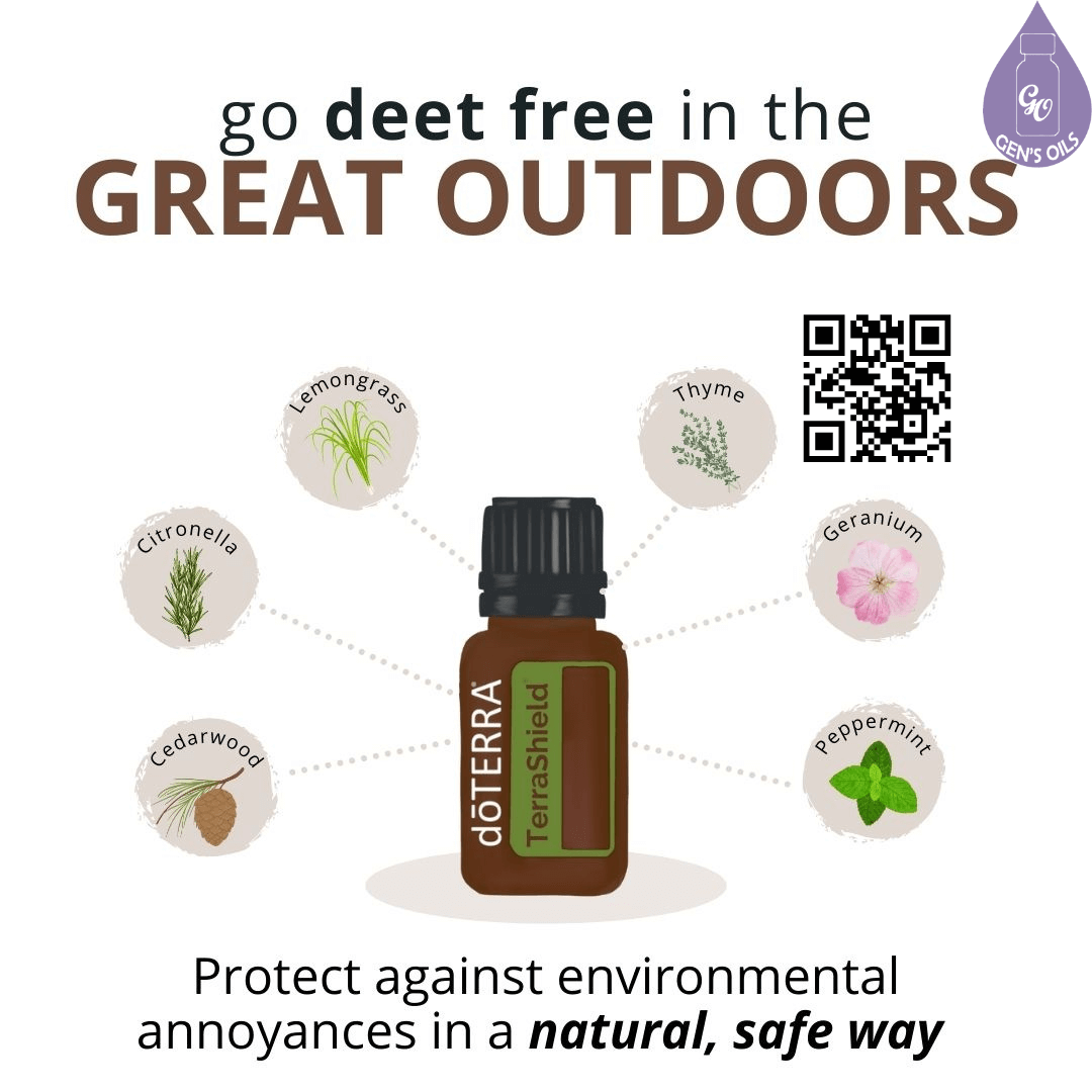 A bottle of TerraShield surrounded by images of the ingredients. The QR code opens a link to purchase TerraArmour essential oil & spray